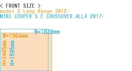 #model S Long Range 2012- + MINI COOPER S E CROSSOVER ALL4 2017-